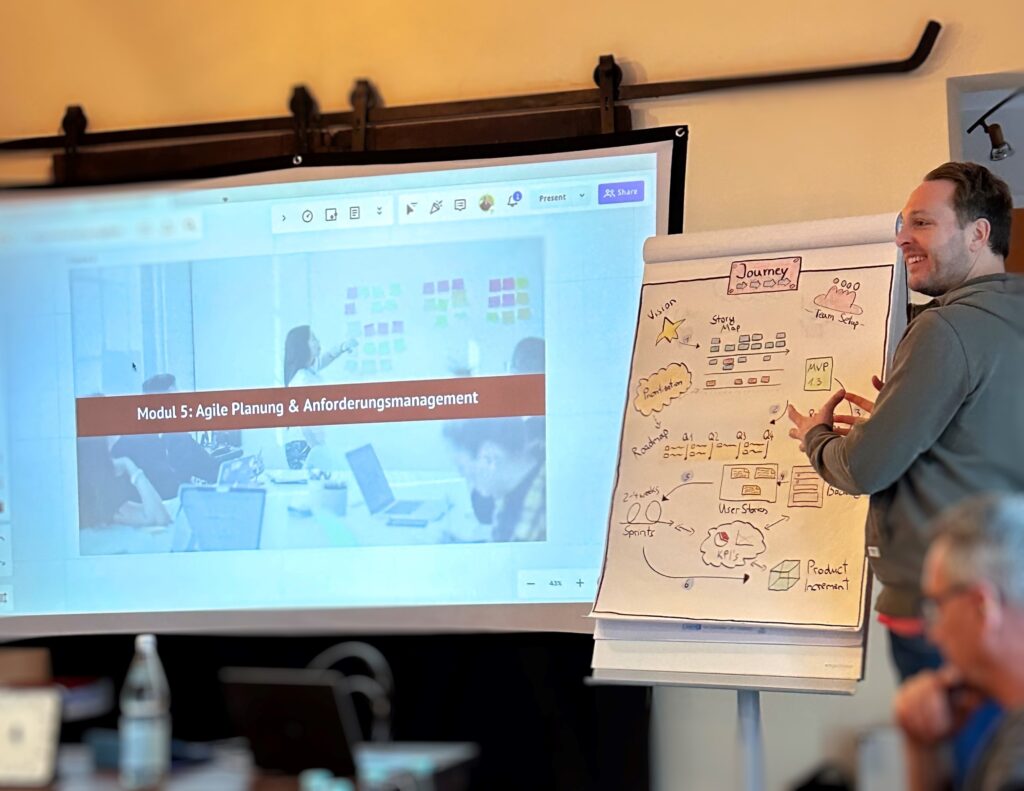 Meetings effektiver und begeisternd gestalten